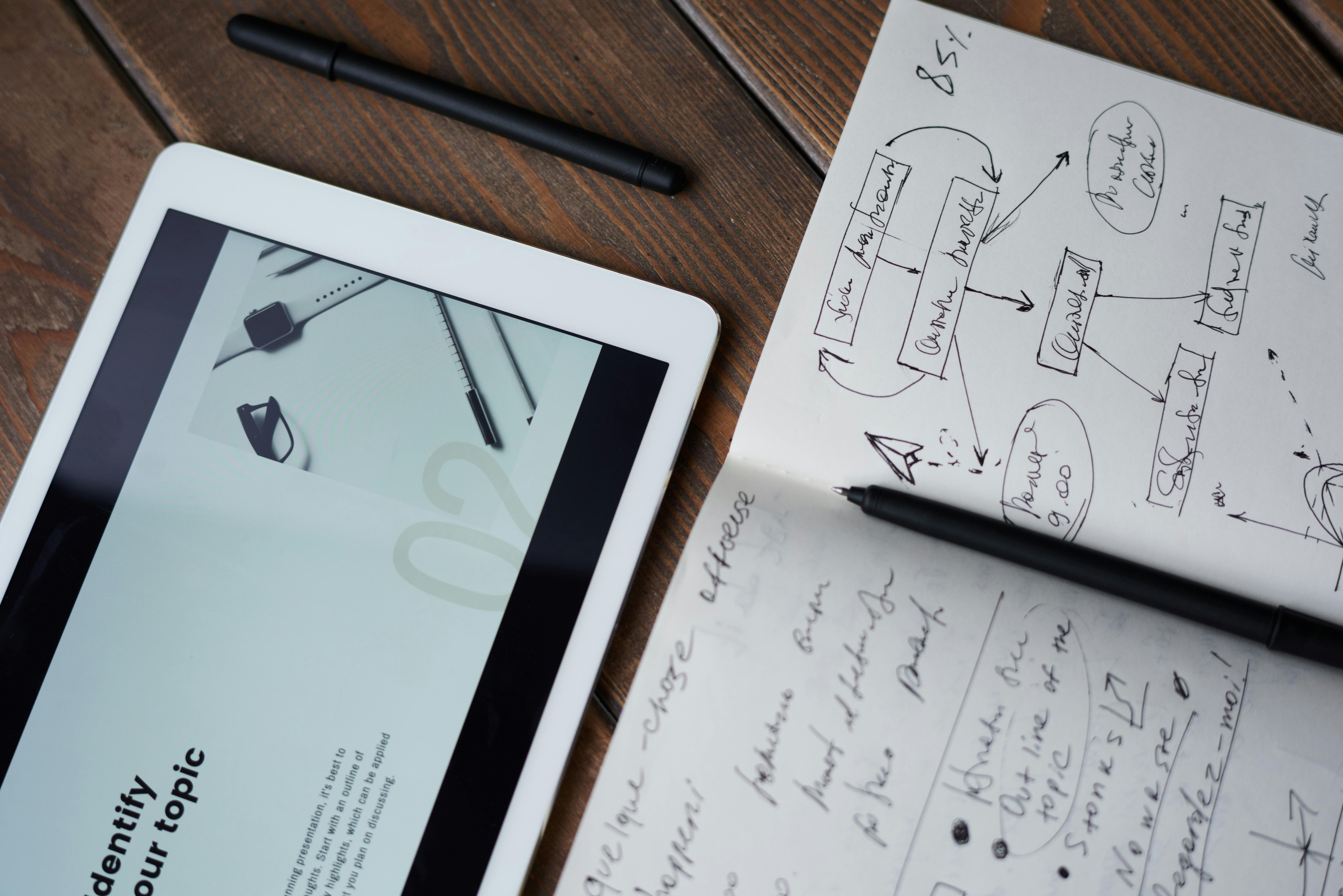 Marketing analytics system development workspace with tablet interface design, handwritten process flow diagrams, and project planning sketches on wooden desk